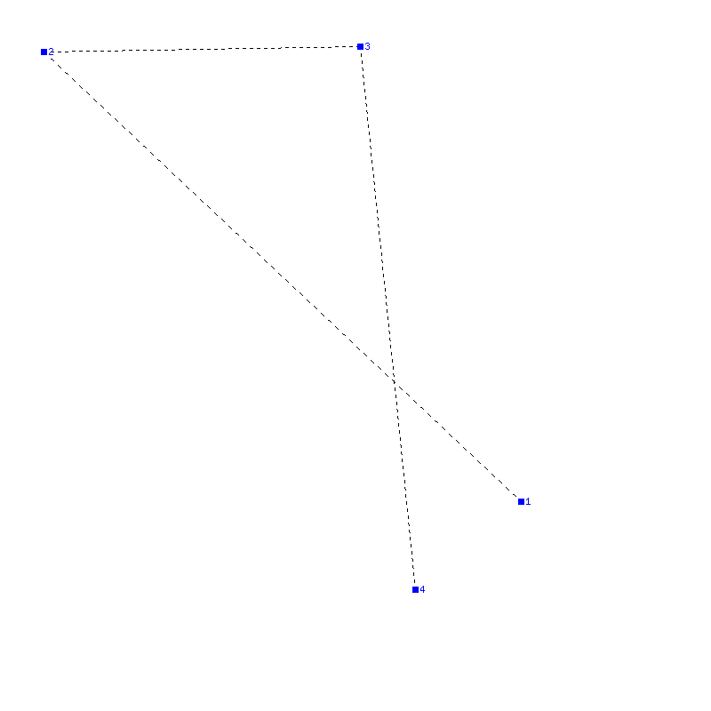 Flugauswertung